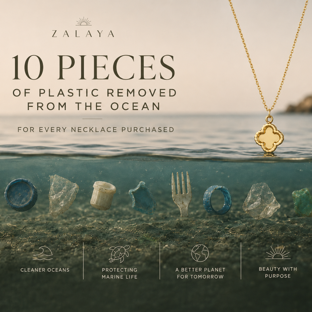Gold necklace with a pendant over an underwater scene with plastic waste, featuring Zalaya's sustainability message.